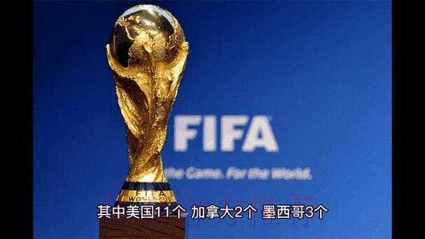 2026美加墨世界杯官方资讯与热点动态全追踪