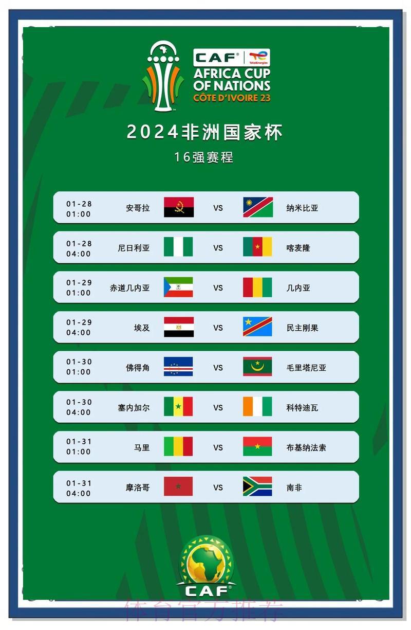2026世界杯非洲区预选赛黑马球队实力深度解析 2026世界杯非洲区预选赛黑马球队实力深度解析