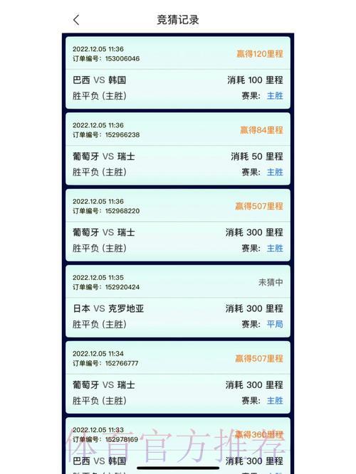 精选最新世界杯竞猜平台：畅享全新游戏体验