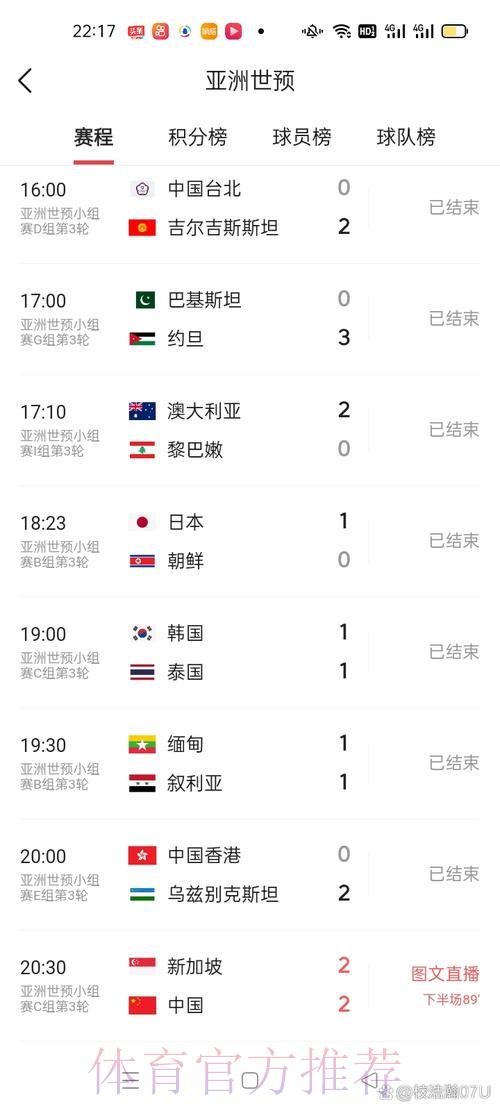 世界杯赛事比分实时查询应用官方最新入口