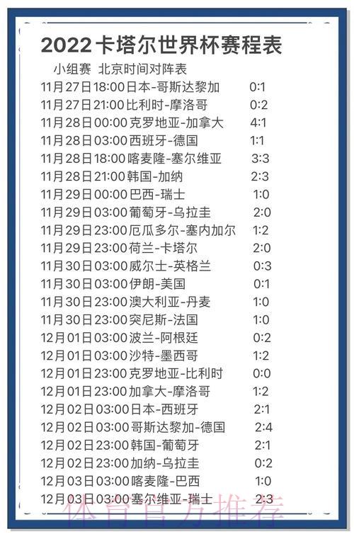 世界杯权威分析师独家揭秘:如何精准预测比赛比分 世界杯权威分析师独家揭秘:如何精准预测比赛比分