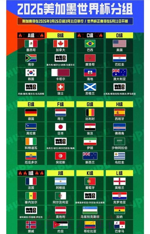 2026世界杯竞猜全攻略:深度剖析历届盘口走势与实战经验 2026世界杯竞猜全攻略:深度剖析历届盘口走势与实战经验