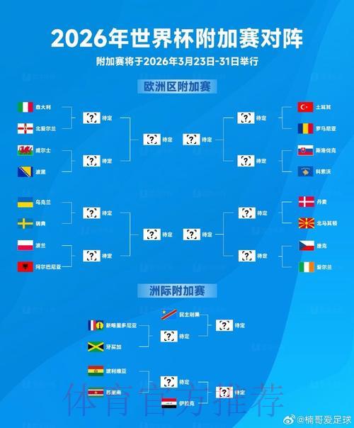 2026世界杯官方滚球竞猜苹果端入口地址导航