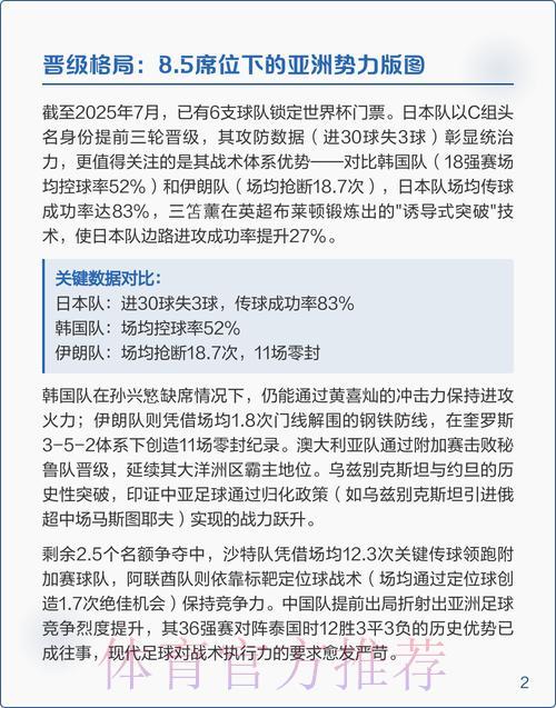 2026年世界杯预选赛竞猜投注全面策略解析 2026年世界杯预选赛竞猜投注全面策略解析