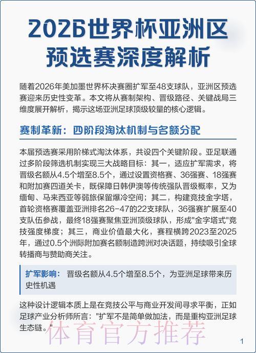 2026年世界杯预选赛竞猜投注全面策略解析 2026年世界杯预选赛竞猜投注全面策略解析