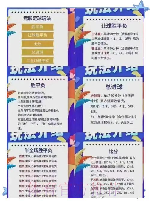 世界杯竞彩全攻略：新手蜕变高手的成长历程