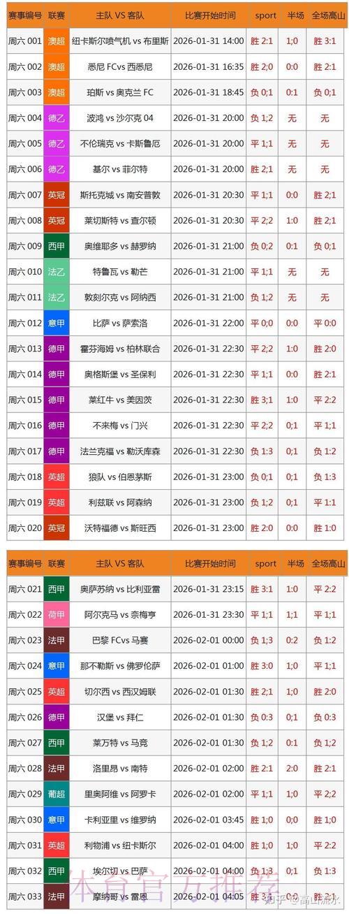 深度解读世界杯网络博彩平台:最新趋势与多元选择全攻略 深度解读世界杯网络博彩平台:最新趋势与多元选择全攻略