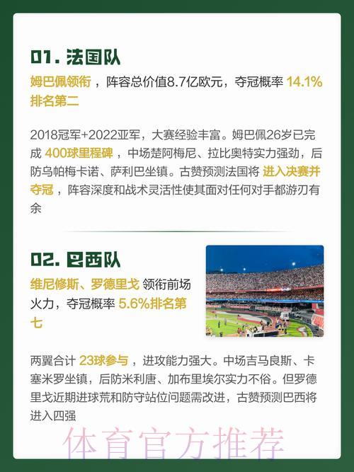 世界杯预测官方最新入口