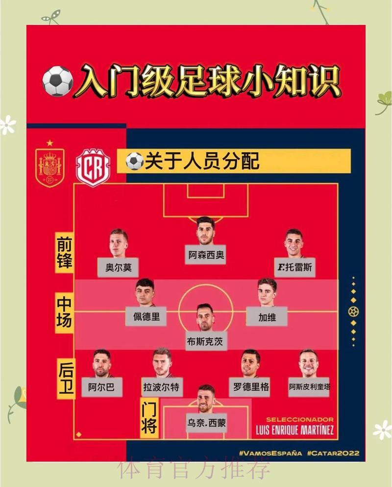 世界杯竞猜注册全攻略：制胜策略完全手册