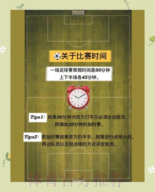 世界杯竞猜注册全攻略：制胜策略完全手册