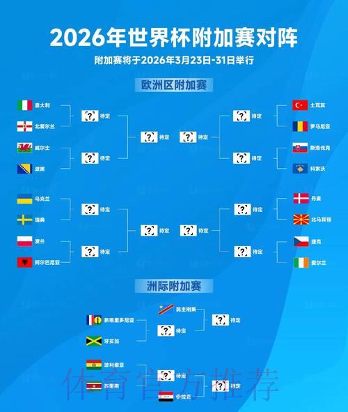 2026世界杯竞猜指南：核心球星发挥如何左右比赛胜负走势