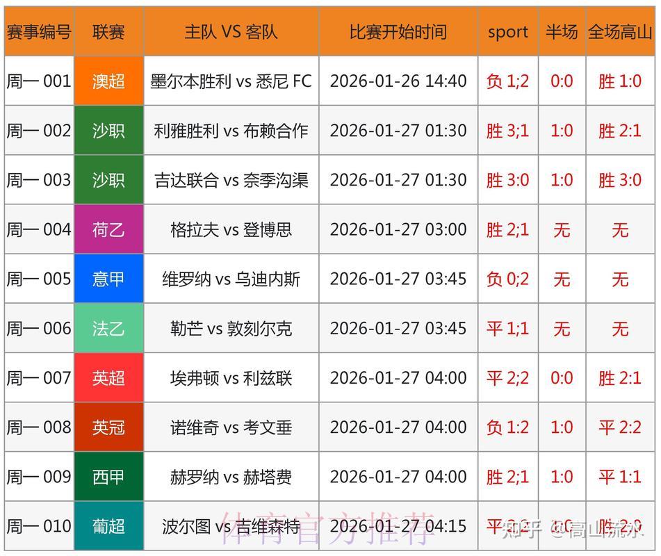 世界杯买球游戏中心