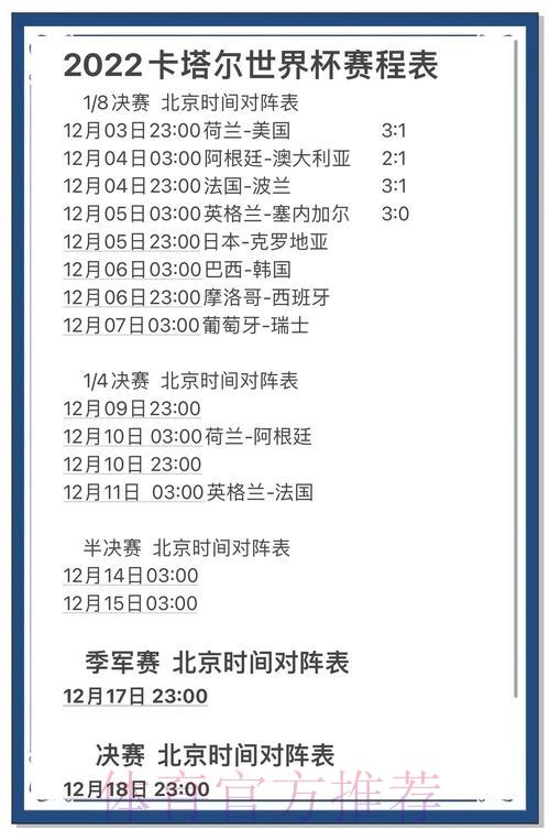 世界杯竞猜攻略：如何准确预判比赛结果