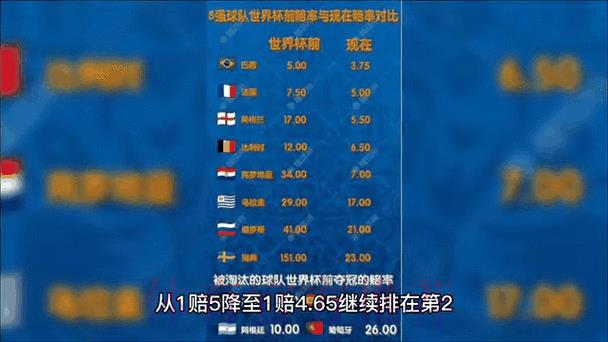 世界杯买球游戏中心