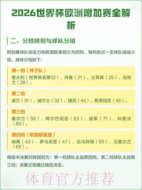 2026世界杯最新比分网站资讯全面解析 2026世界杯最新比分网站资讯全面解析