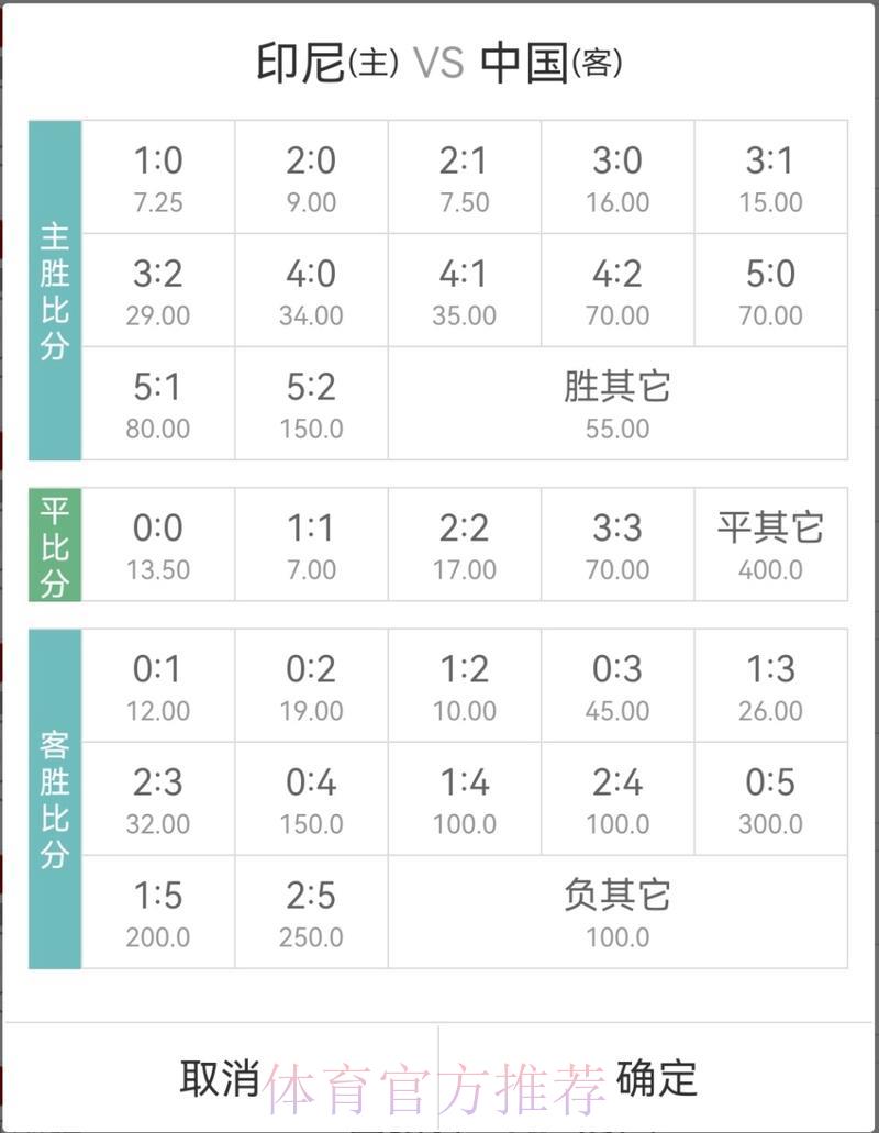 世界杯买球游戏中心