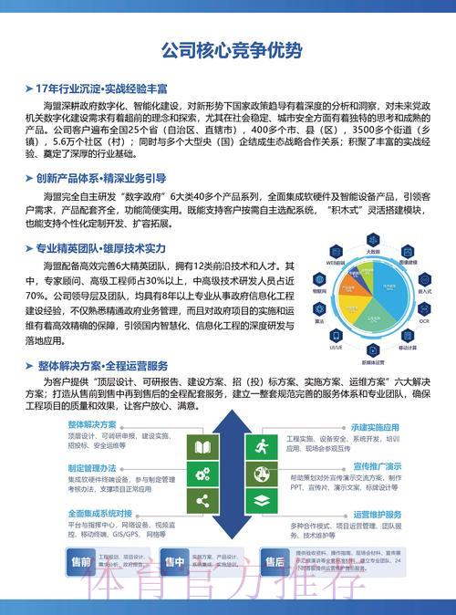 世界杯买球游戏中心