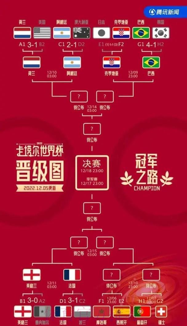 世界杯买球游戏中心