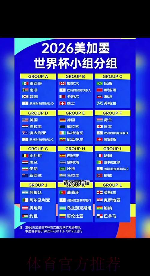 2026年世界杯预测免费入口地址完整汇总指南 2026年世界杯预测免费入口地址完整汇总指南