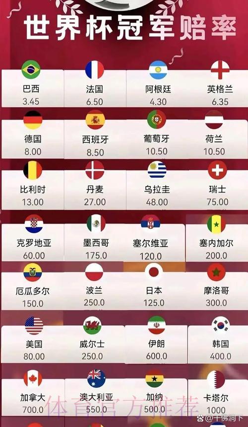 世界杯买球游戏中心