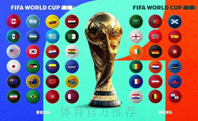 世界杯竞猜平台:在投注互动中深度解析各支球队 世界杯竞猜平台:在投注互动中深度解析各支球队