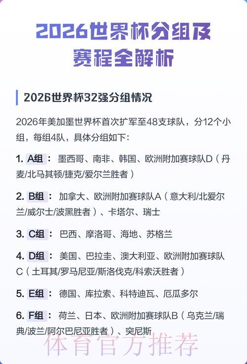 2026世界杯足球竞猜热门玩法全面解析