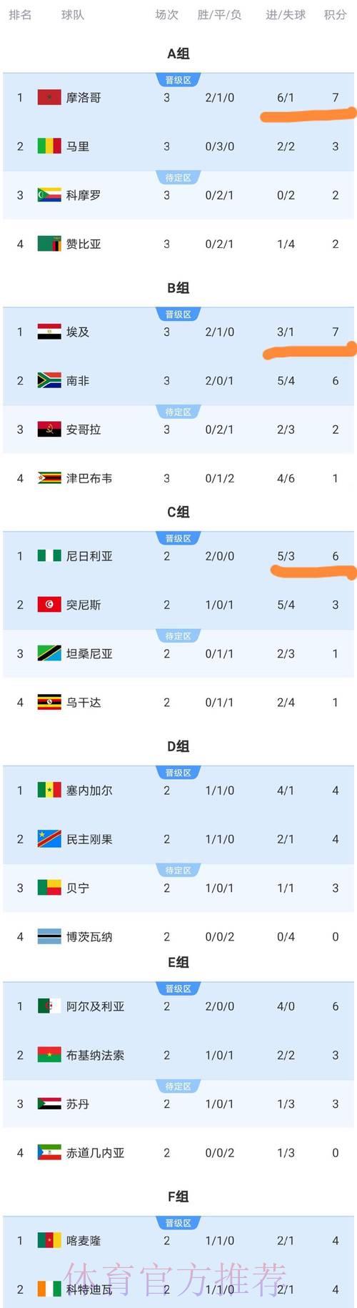 S16全球总决赛买球游戏中心