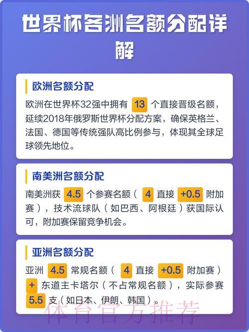 S16全球总决赛买球游戏中心