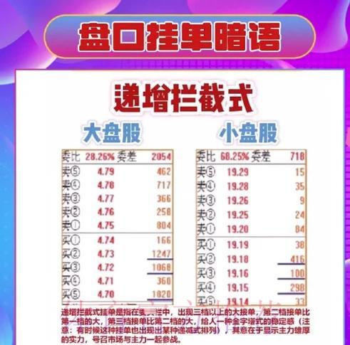 S16全球总决赛买球游戏中心
